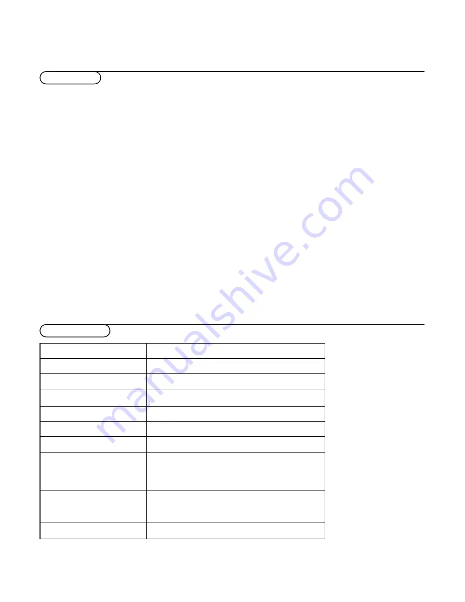 Philips 29PT8319/93 Product Manual Download Page 23