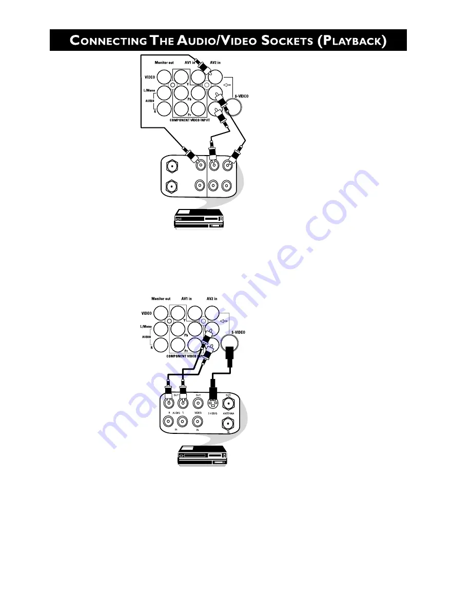 Philips 29PT8322 Скачать руководство пользователя страница 6