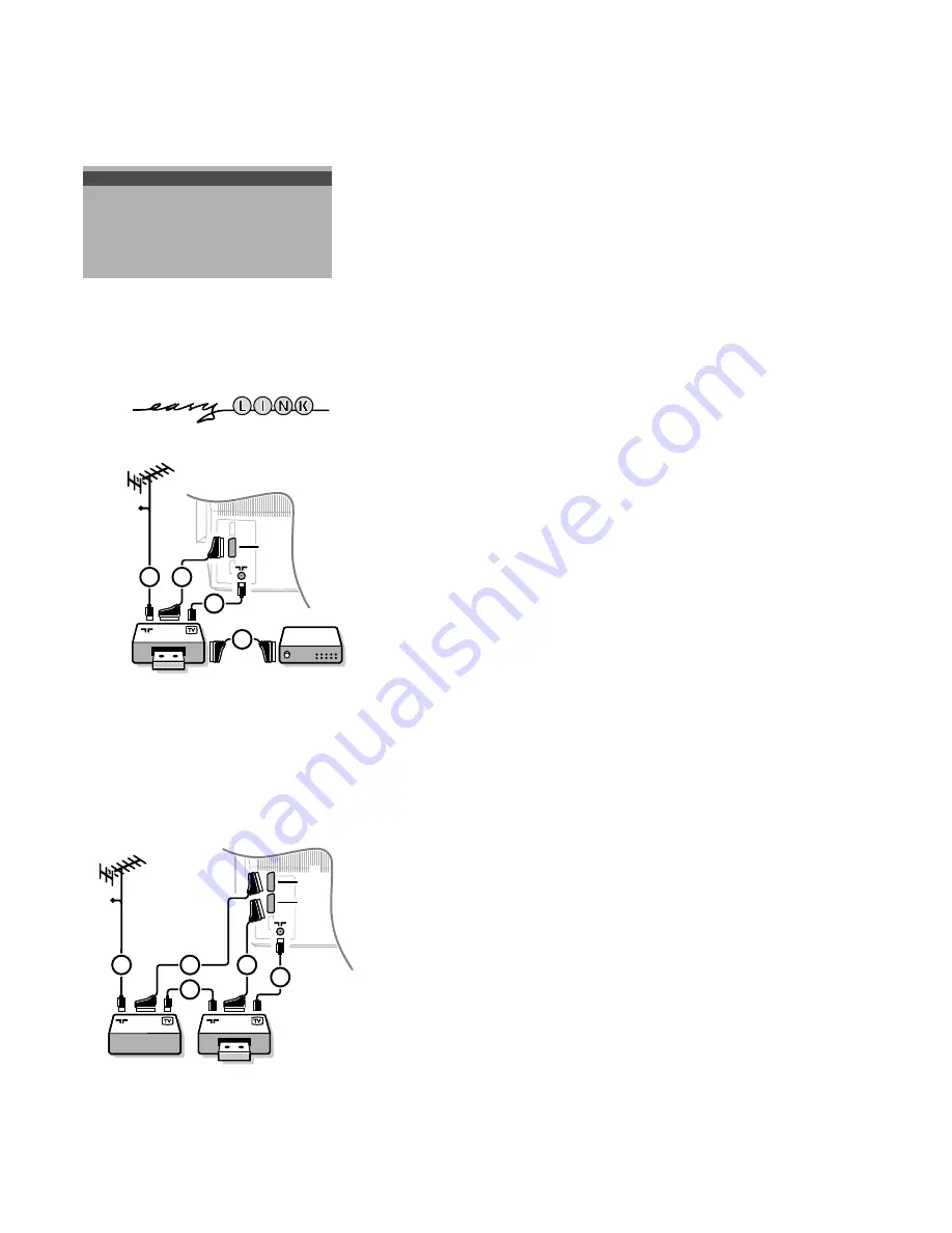 Philips 29PT8403/58 User Manual Download Page 17