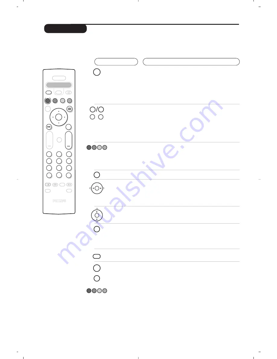 Philips 29PT8639/12 Скачать руководство пользователя страница 34