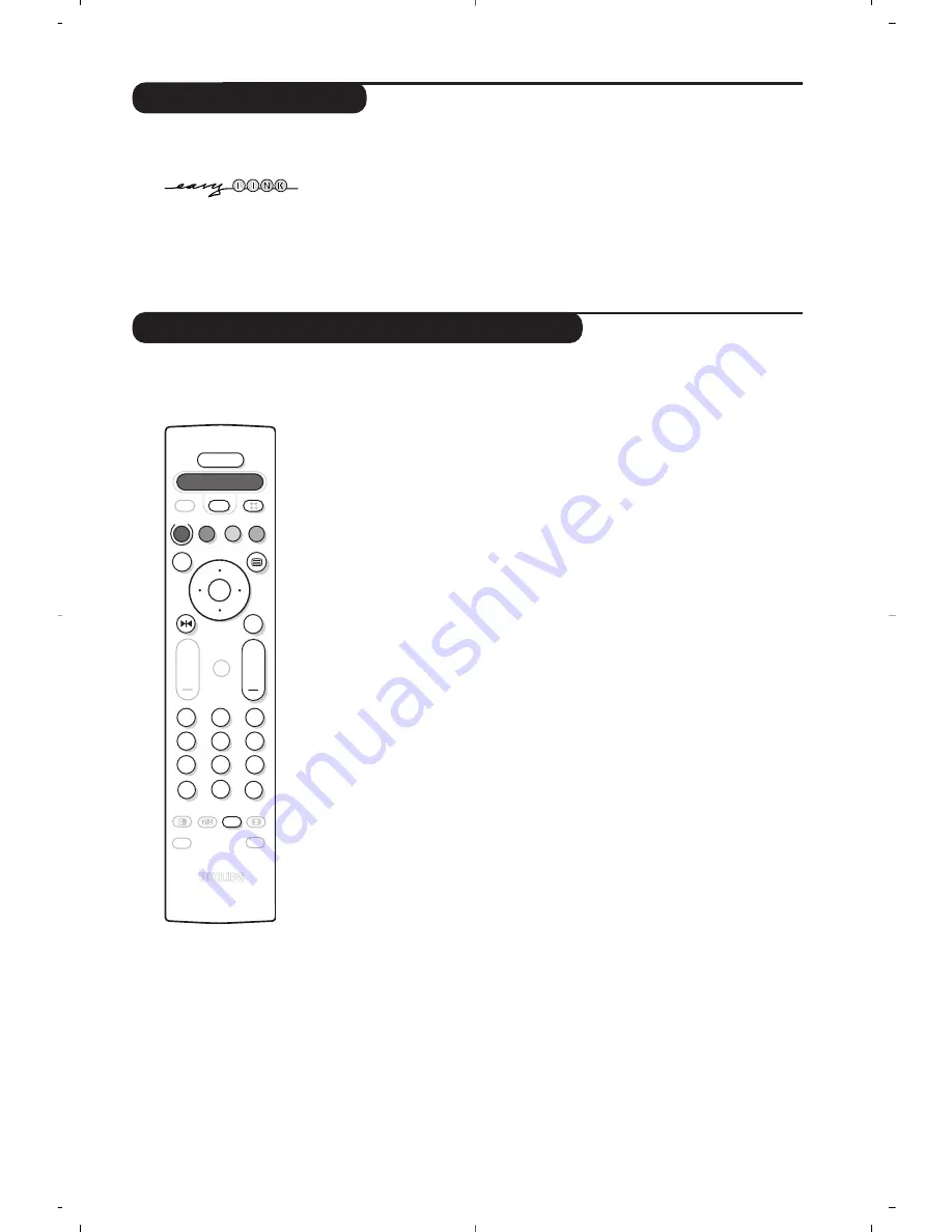 Philips 29PT8639/12 User Manual Download Page 37