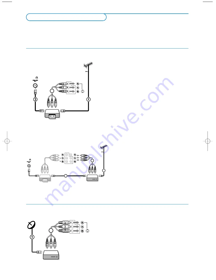 Philips 29PT9221/93R Скачать руководство пользователя страница 16