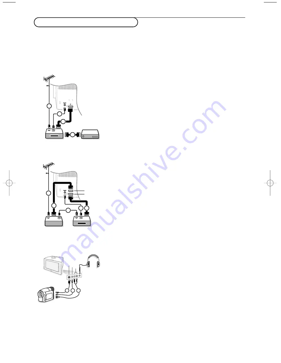 Philips 29PT9417 User Manual Download Page 18