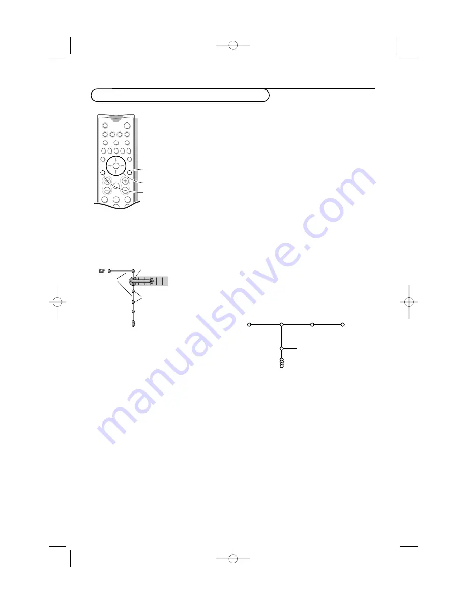 Philips 29PT9420 Скачать руководство пользователя страница 8