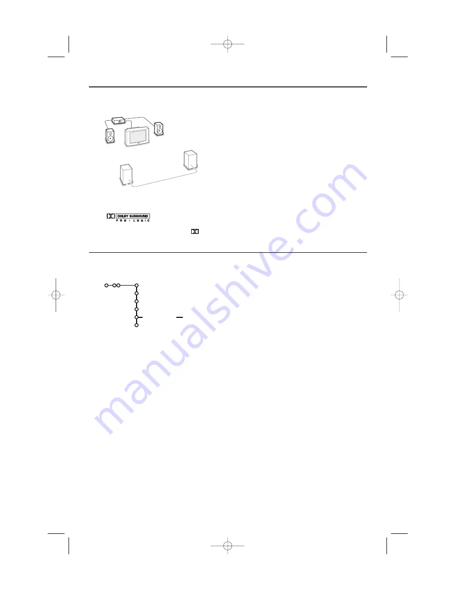 Philips 29PT9420 Скачать руководство пользователя страница 17