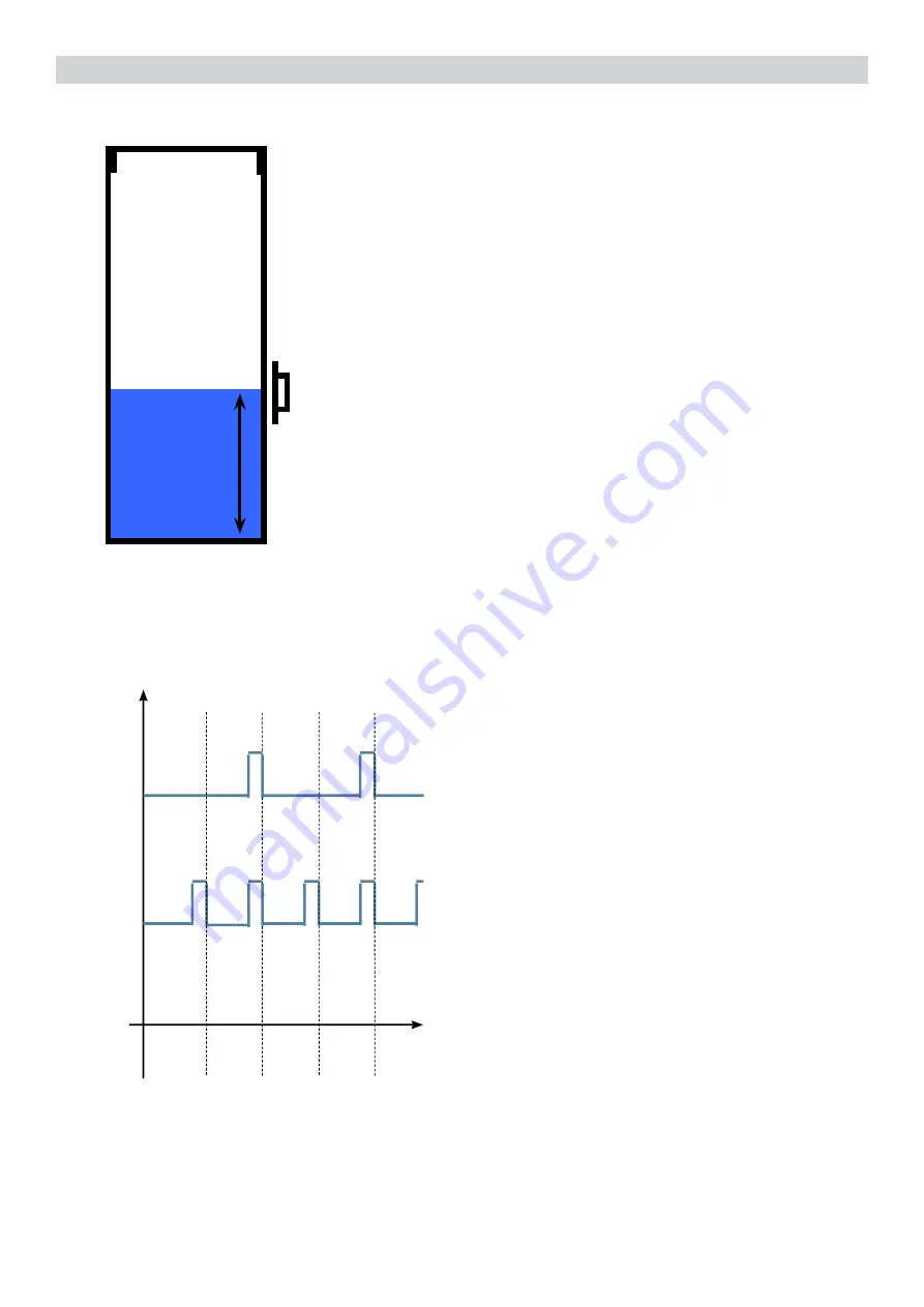 Philips 3000 series Service Manual Download Page 39