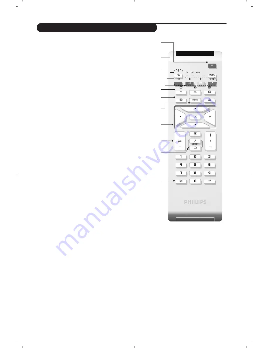 Philips 32-LCD HDTV MONITOR FLAT TV DIGITAL CRYSTAL CLEAR 32PF5320 User Manual Download Page 147