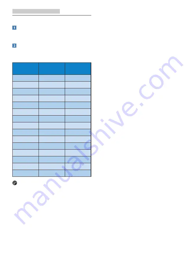 Philips 328E8 User Manual Download Page 16