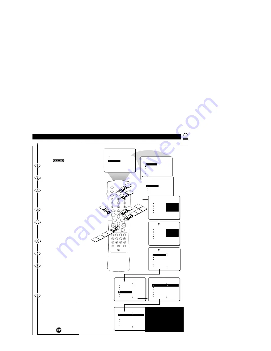 Philips 32DV 60S Directions For Use Manual Download Page 23