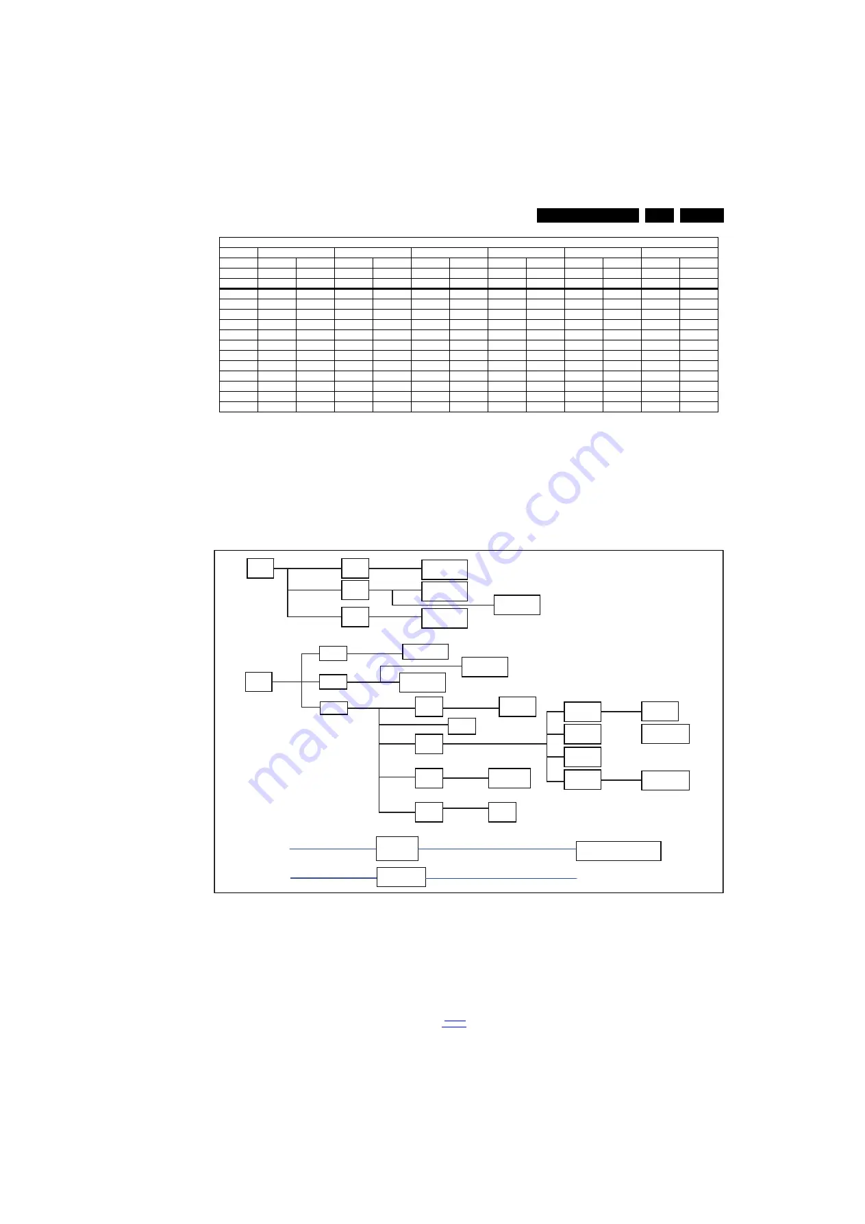 Philips 32HFL5009D/12 Service Manual Download Page 37