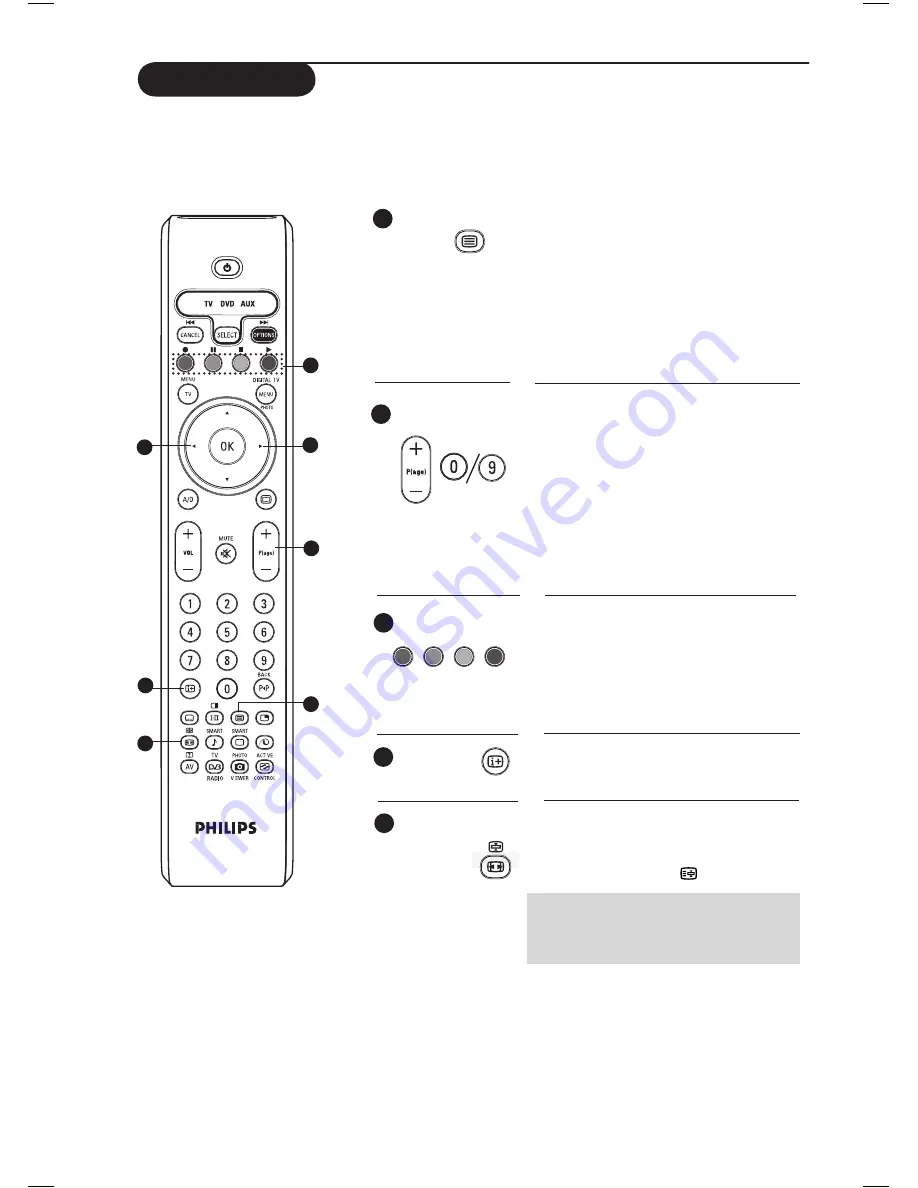 Philips 32PF5521D User Manual Download Page 31