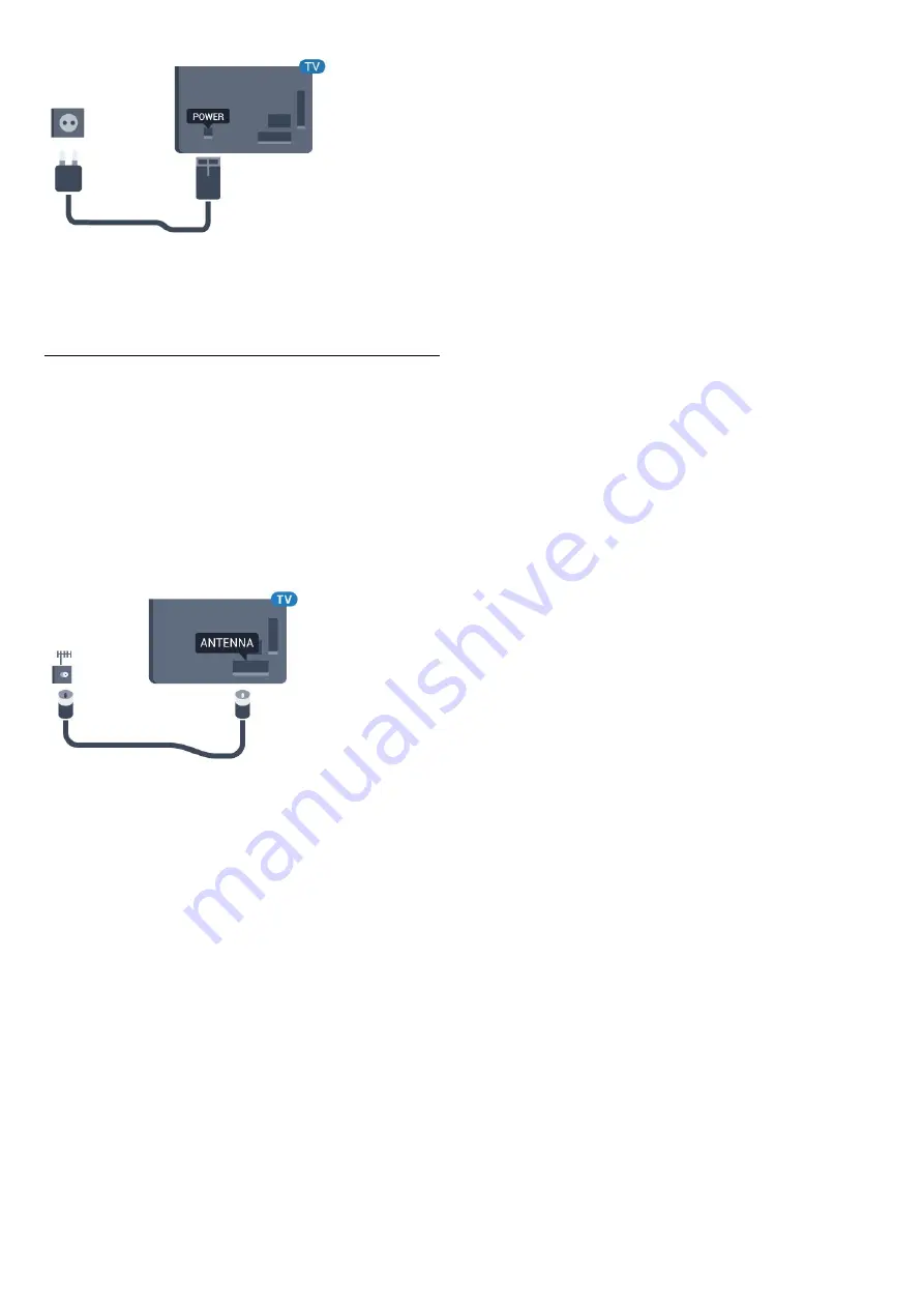 Philips 32PFH5501 User Manual Download Page 7