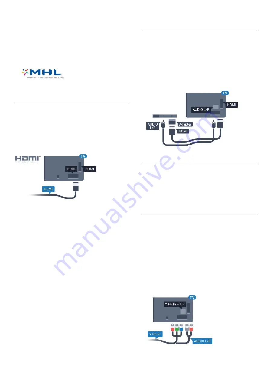 Philips 32PFH5501 User Manual Download Page 22