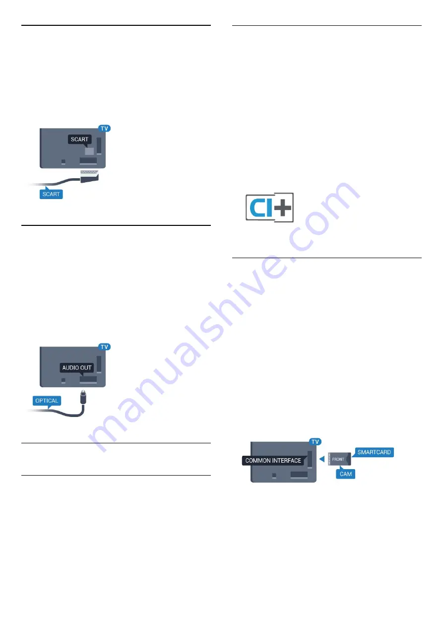 Philips 32PFH5501 User Manual Download Page 23