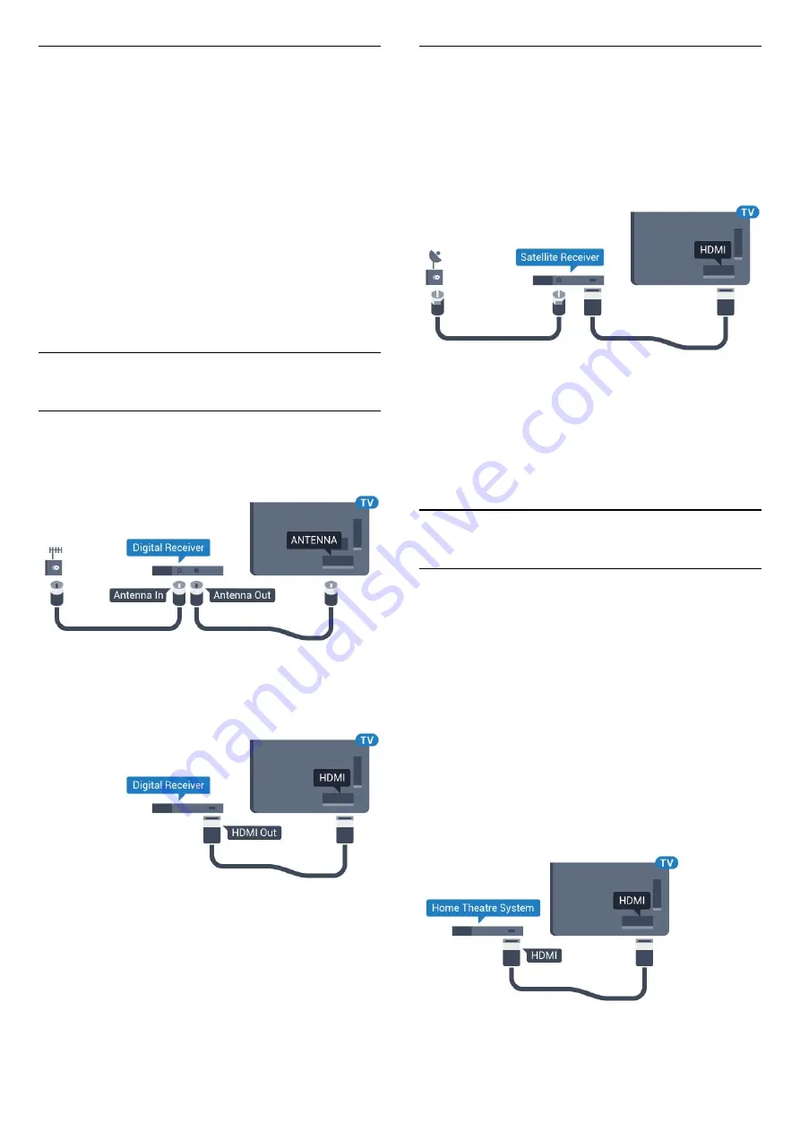 Philips 32PFH5501 User Manual Download Page 24