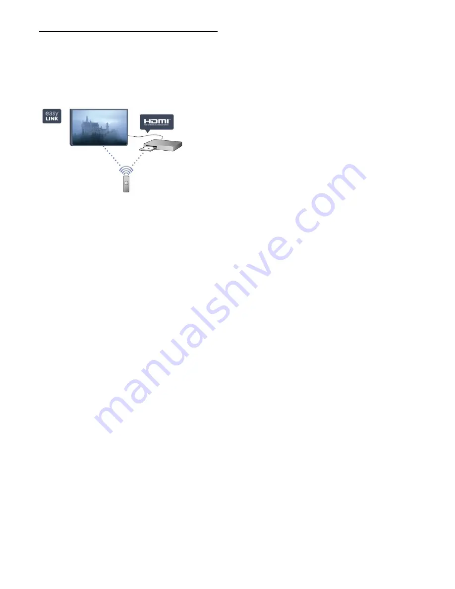 Philips 32PFK6509 User Manual Download Page 6