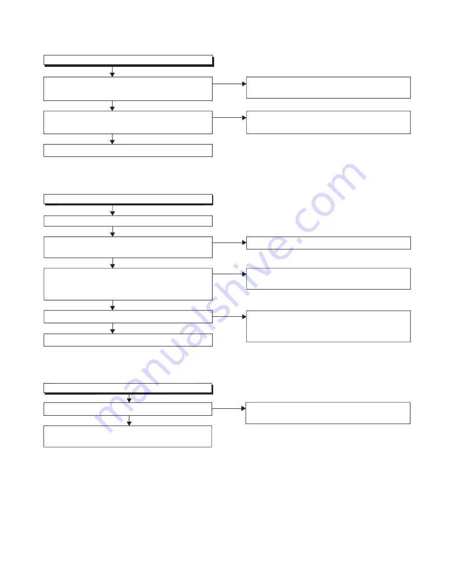 Philips 32PFL3505D/F7 Service Manual Download Page 32