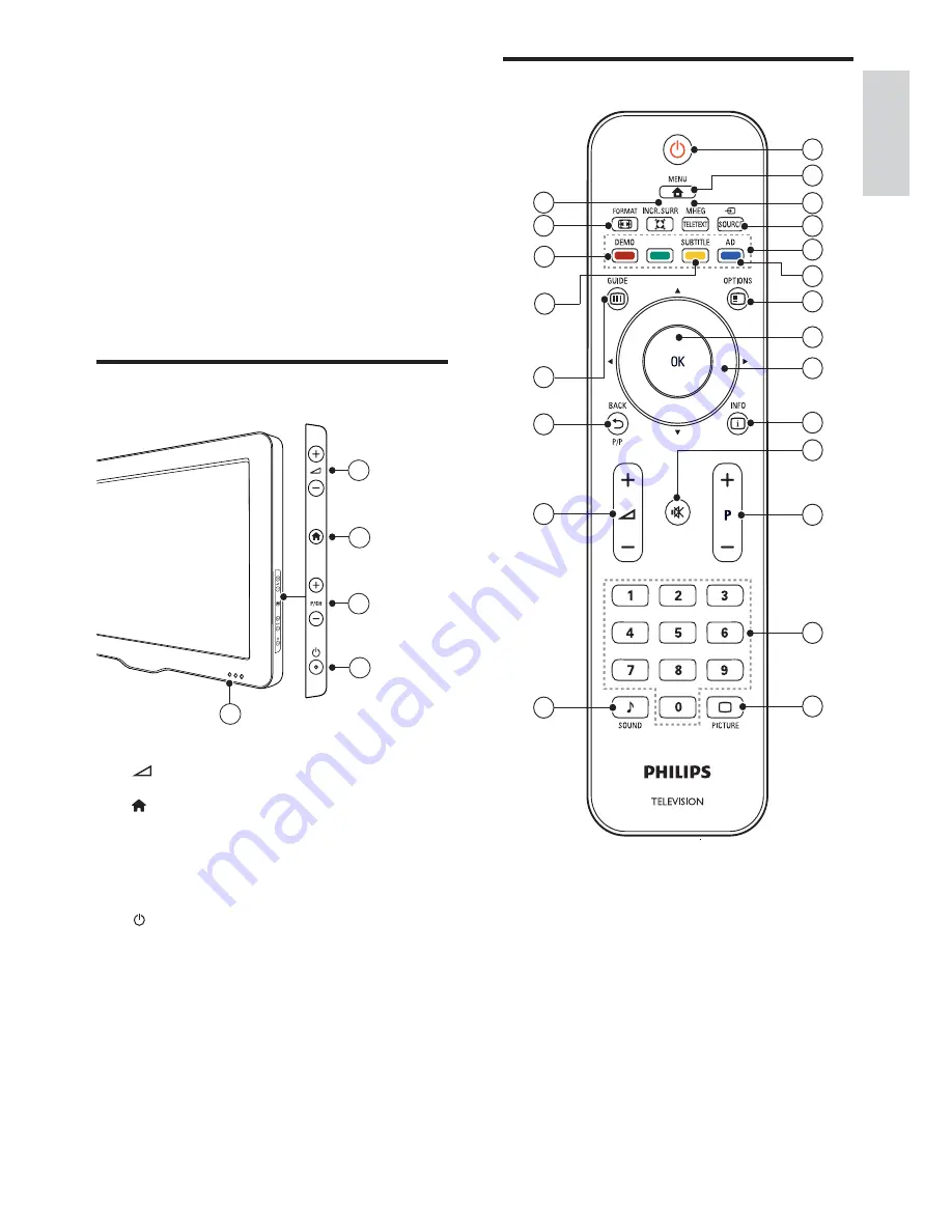 Philips 32PFL3605H Скачать руководство пользователя страница 9