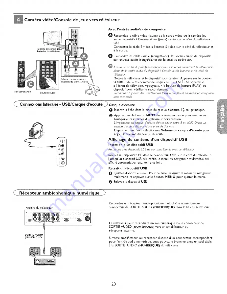 Philips 32PFL5332D - 32