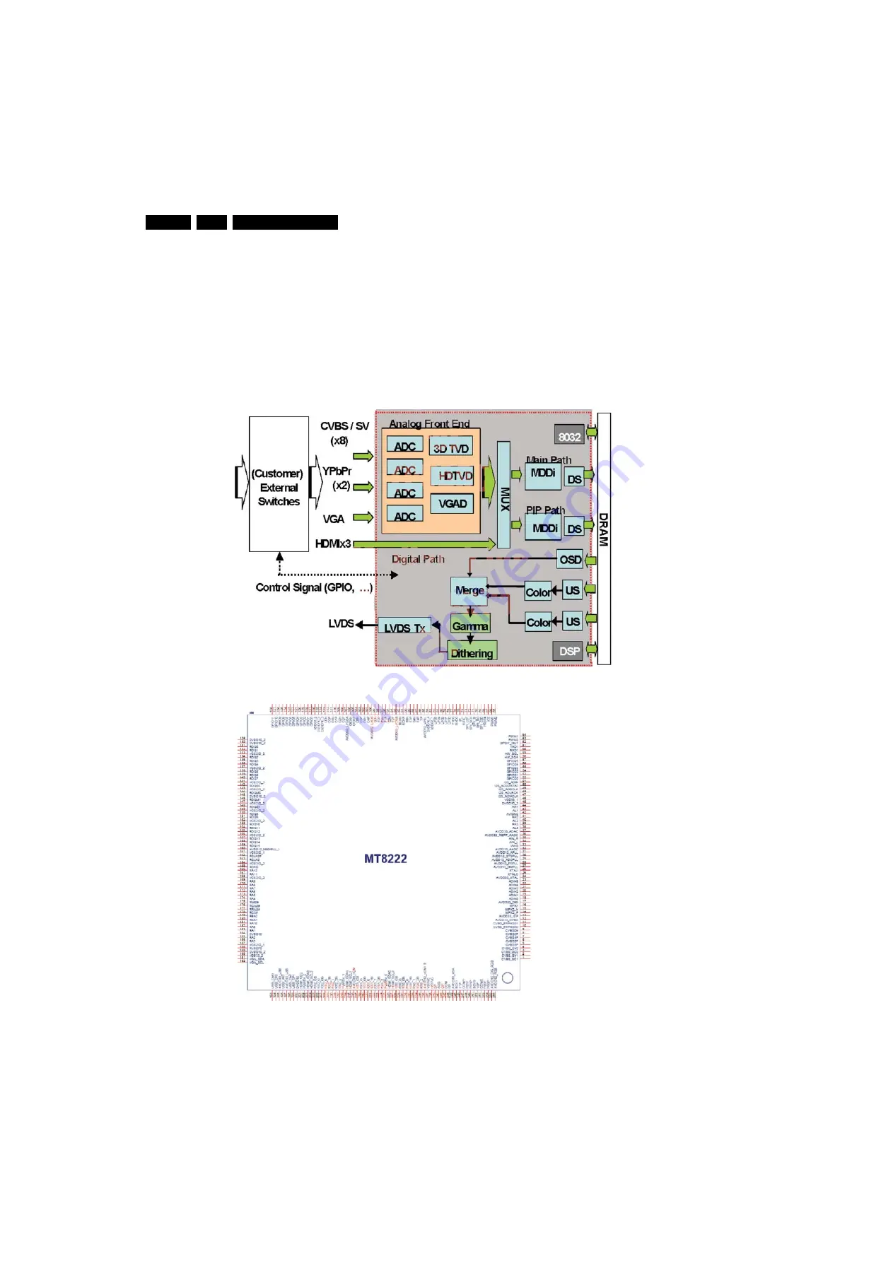 Philips 32PFL5404/60 Service Manual Download Page 22