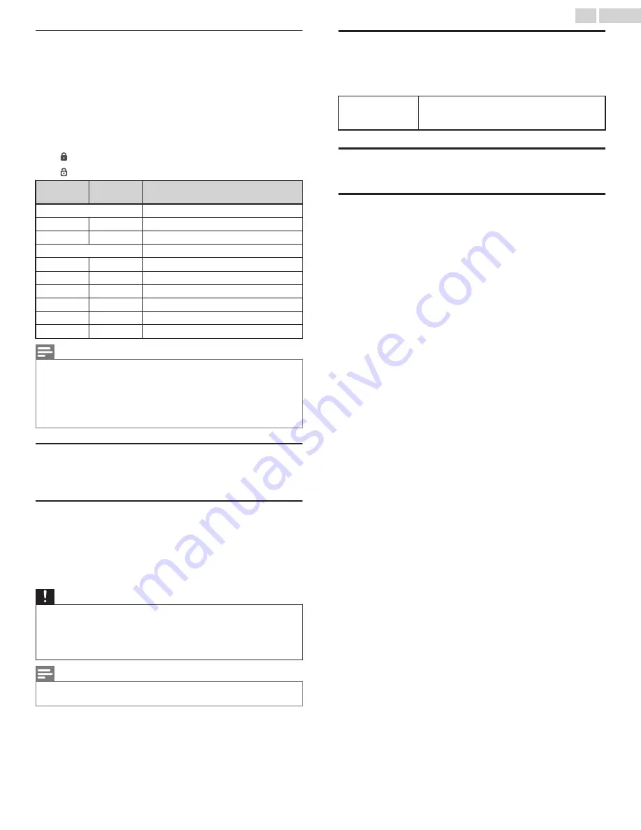 Philips 32PFL5505 User Manual Download Page 25