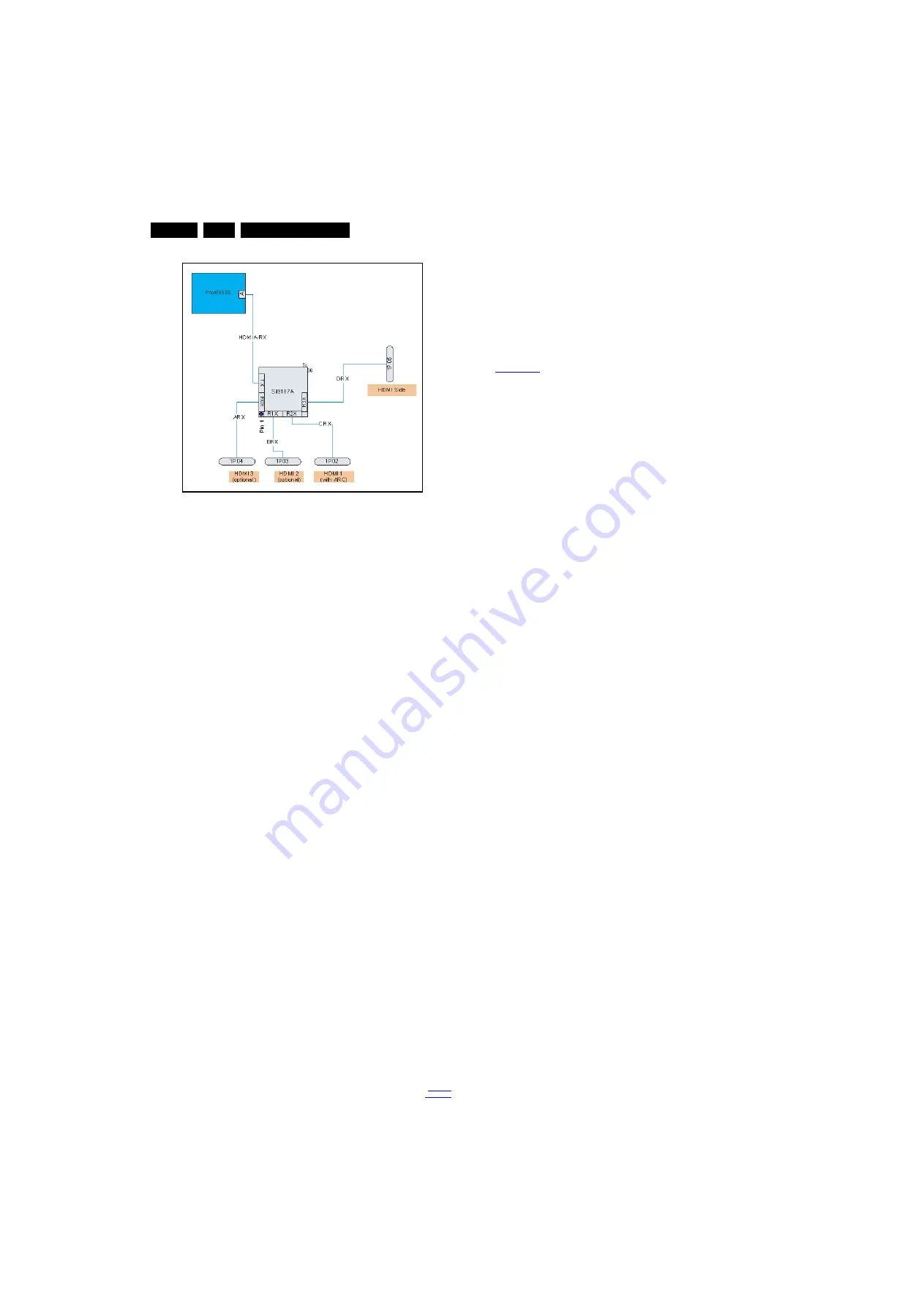 Philips 32PFL6606H/12 Service Manual Download Page 56