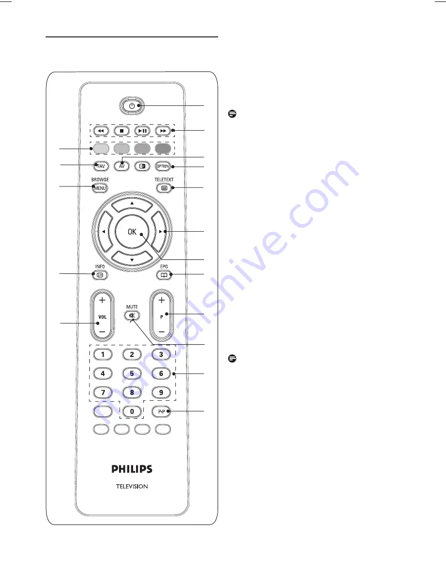 Philips 32PFL7332 User Manual Download Page 12