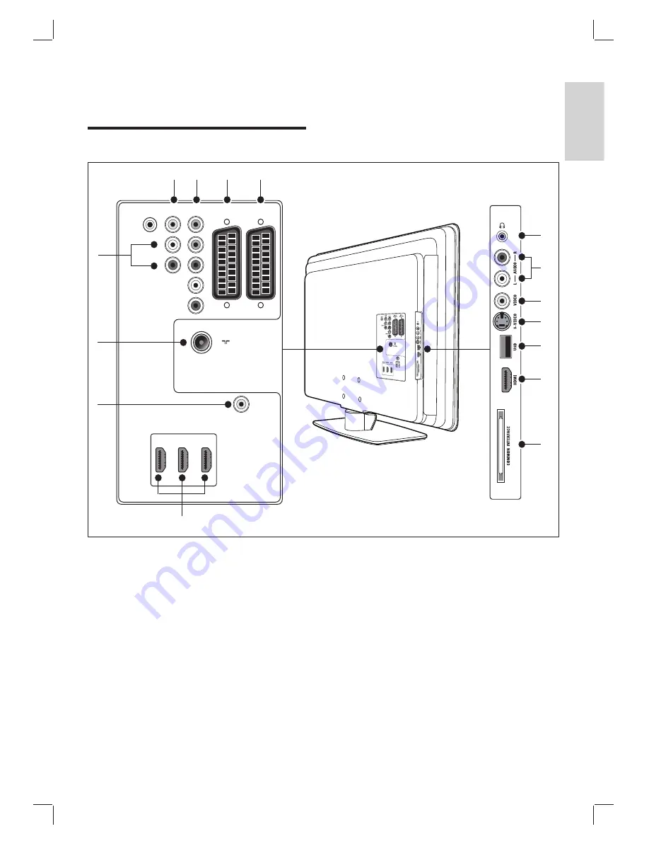 Philips 32PFL7433D User Manual Download Page 41