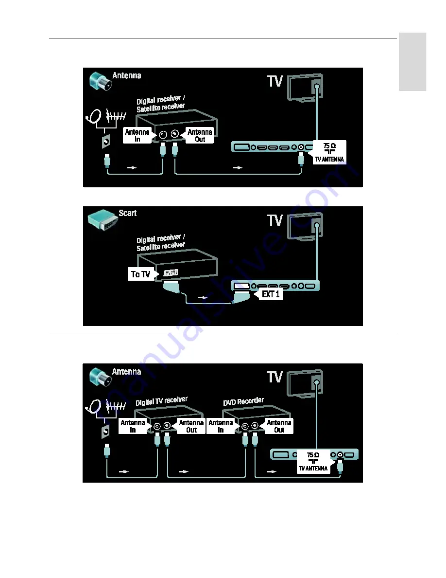 Philips 32PFL74X5H Manual Download Page 51