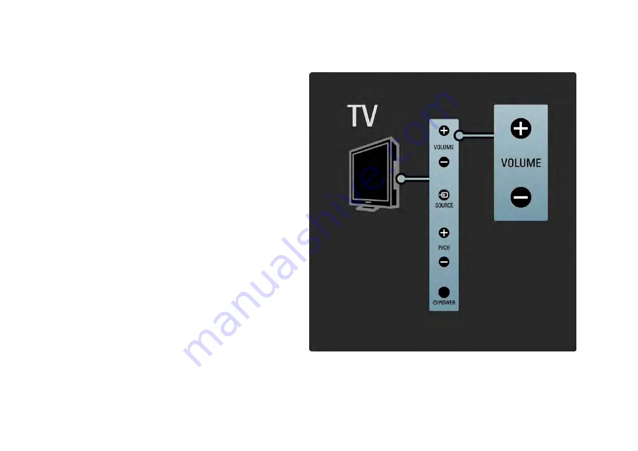 Philips 32PFL8404H User Manual Download Page 24