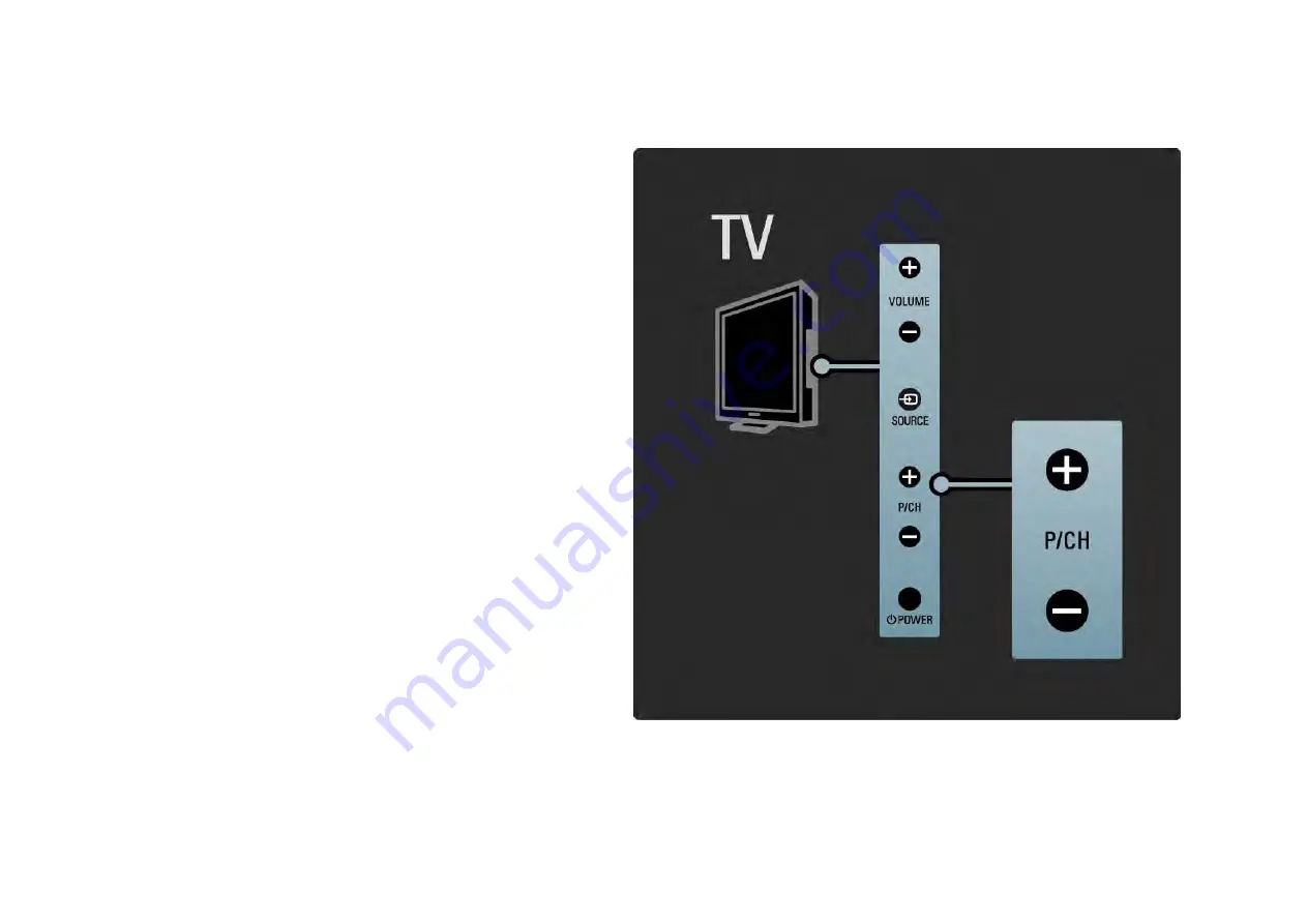 Philips 32PFL8404H User Manual Download Page 25