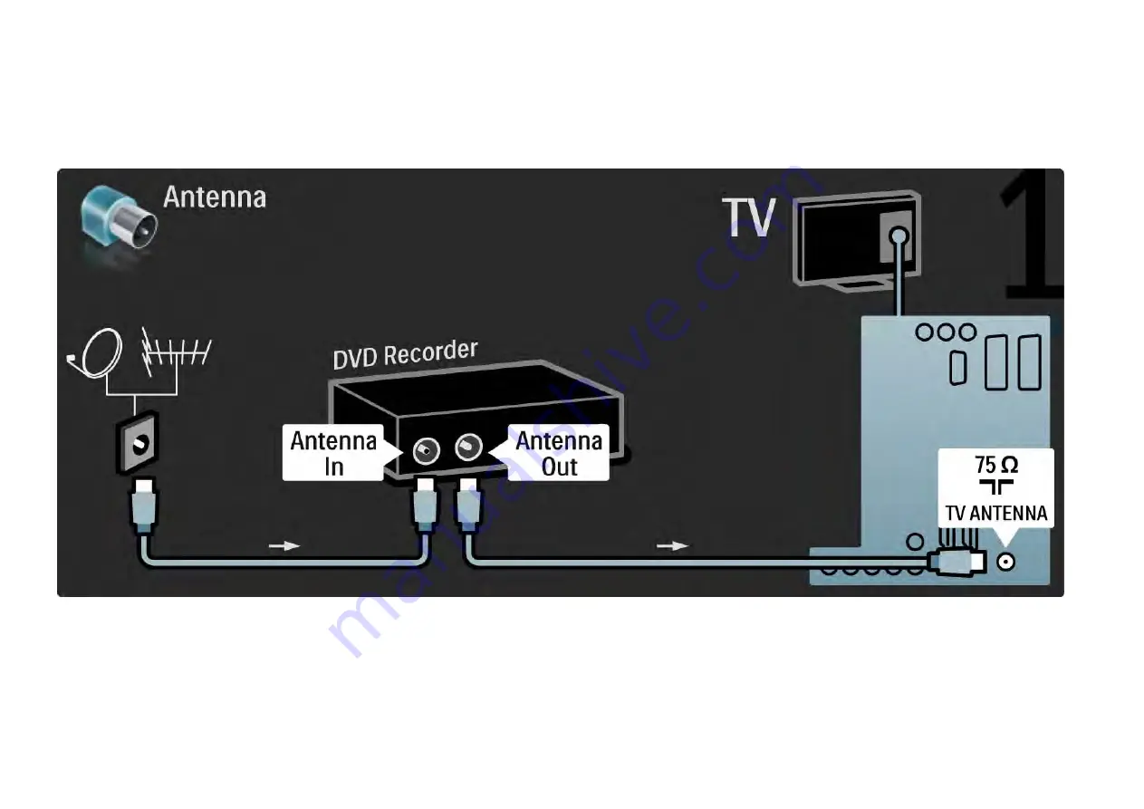 Philips 32PFL8404H User Manual Download Page 171