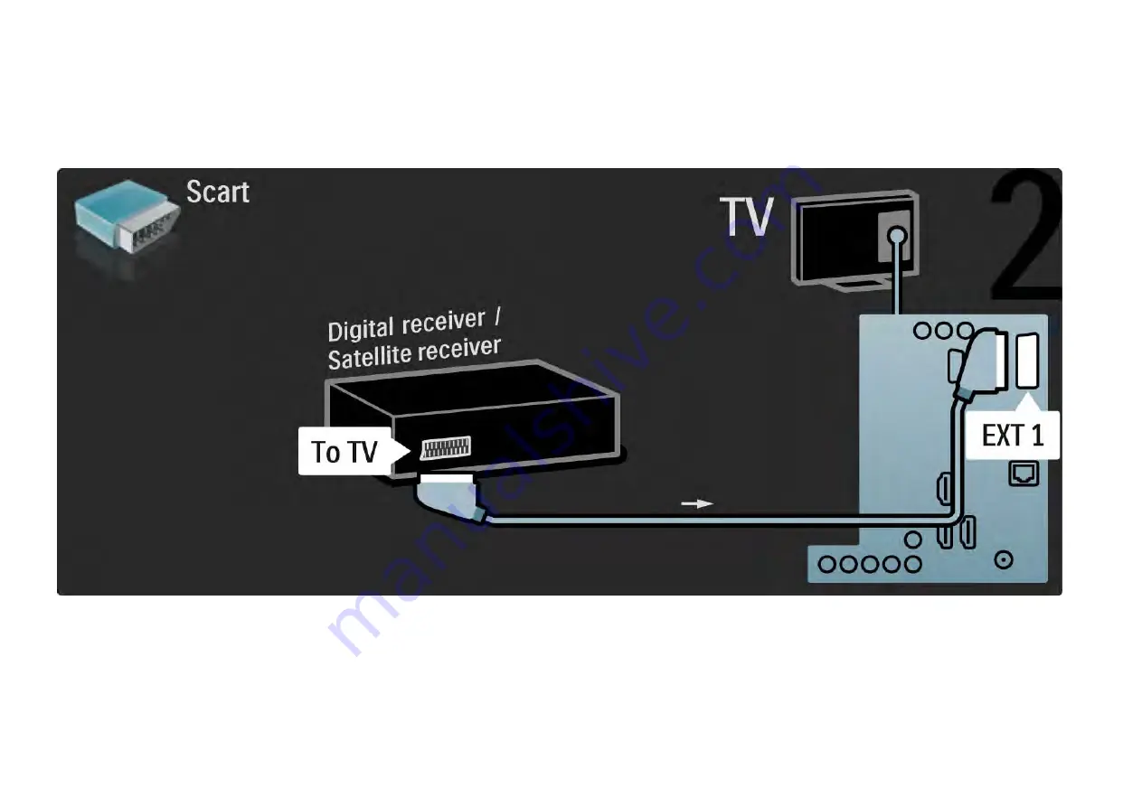 Philips 32PFL8404H User Manual Download Page 174