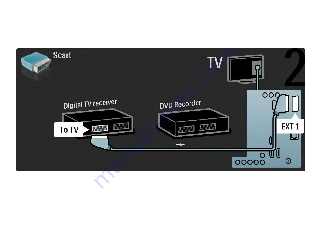 Philips 32PFL8404H User Manual Download Page 176