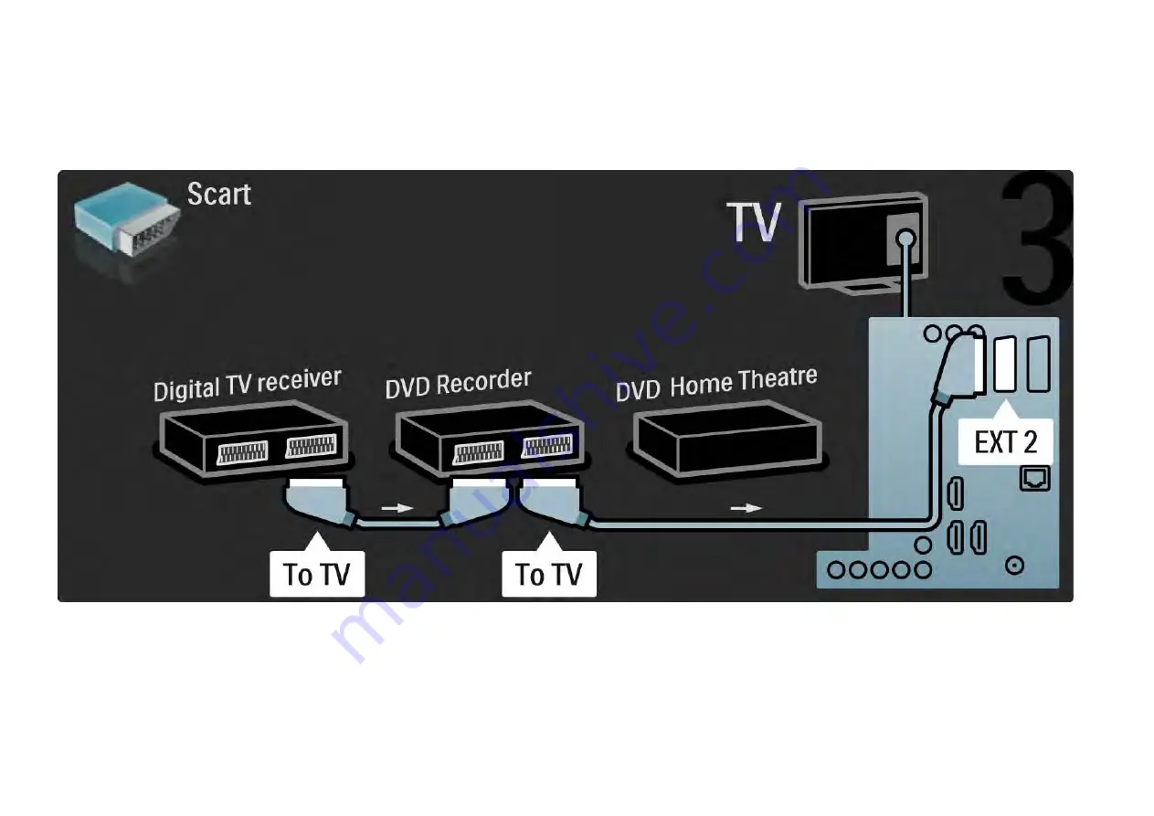 Philips 32PFL8404H User Manual Download Page 180