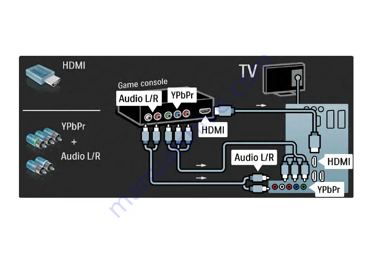 Philips 32PFL8404H User Manual Download Page 188