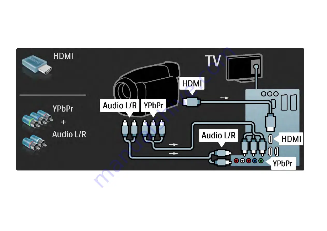 Philips 32PFL8404H Скачать руководство пользователя страница 193