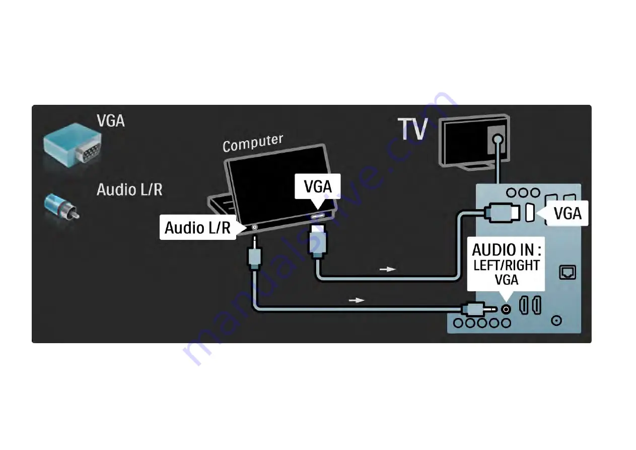 Philips 32PFL8404H User Manual Download Page 196