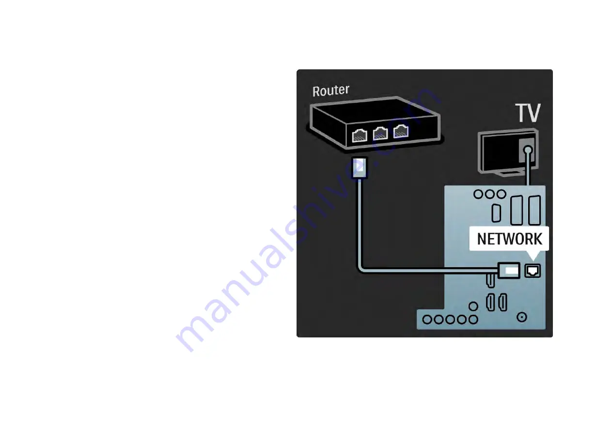 Philips 32PFL8404H User Manual Download Page 204