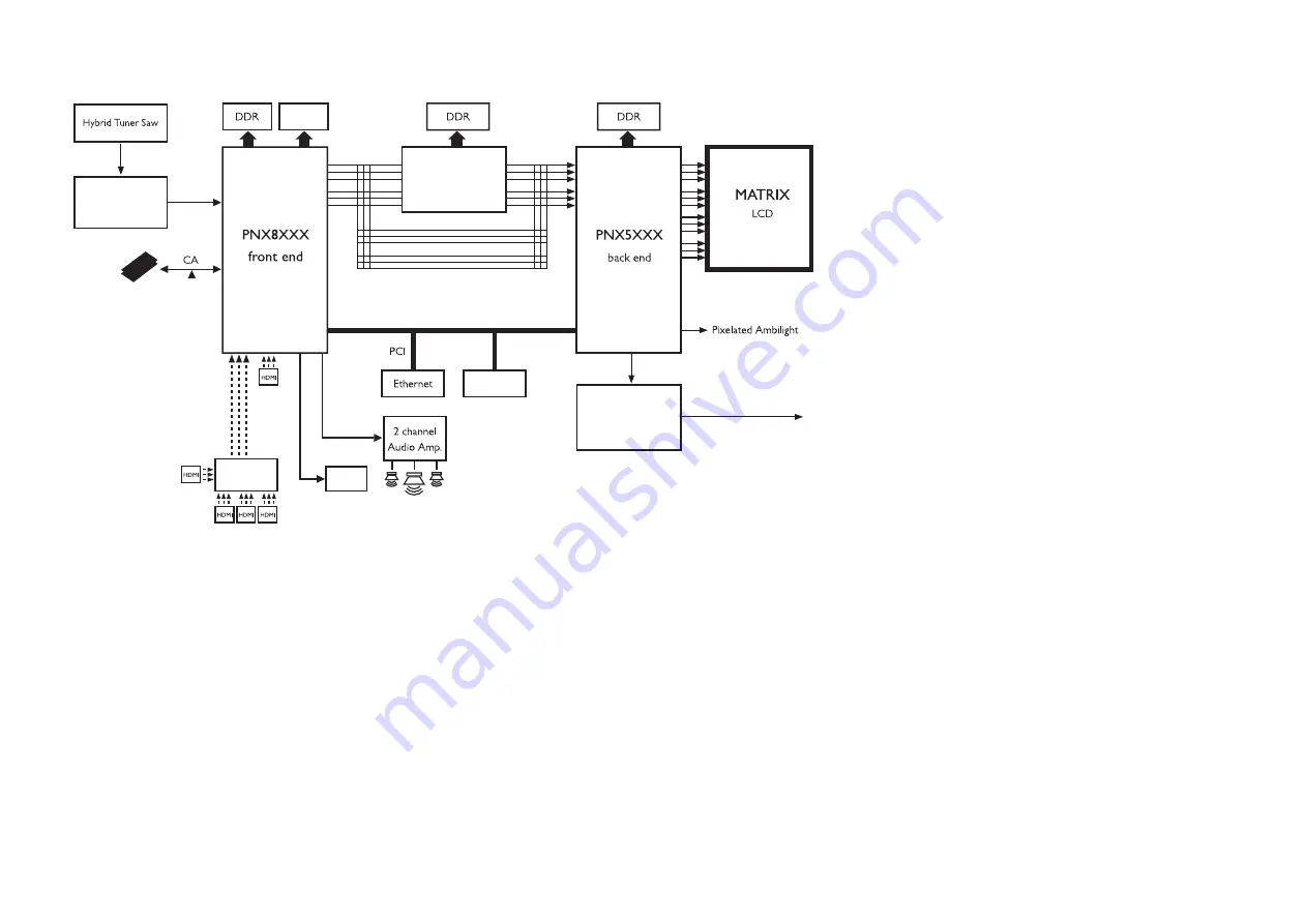 Philips 32PFL8404H User Manual Download Page 229