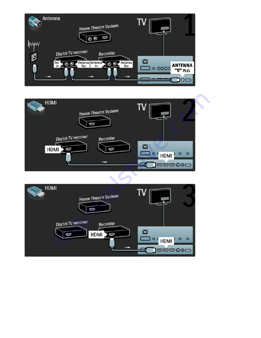 Philips 32PFL8605 User Manual Download Page 65