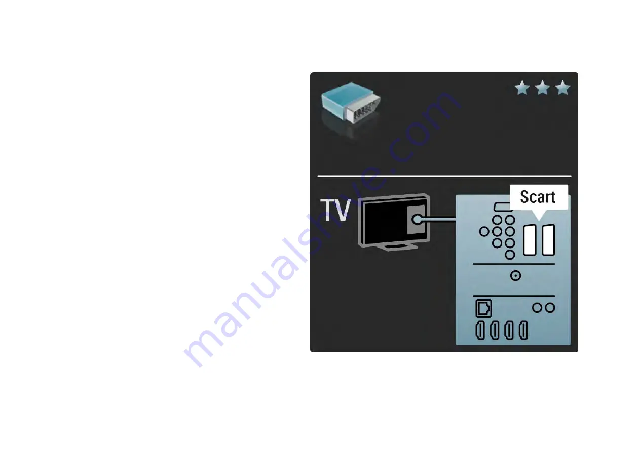 Philips 32PFL9604H User Manual Download Page 195