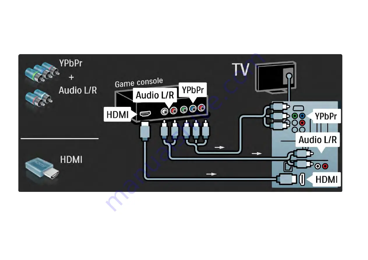 Philips 32PFL9604H Скачать руководство пользователя страница 220