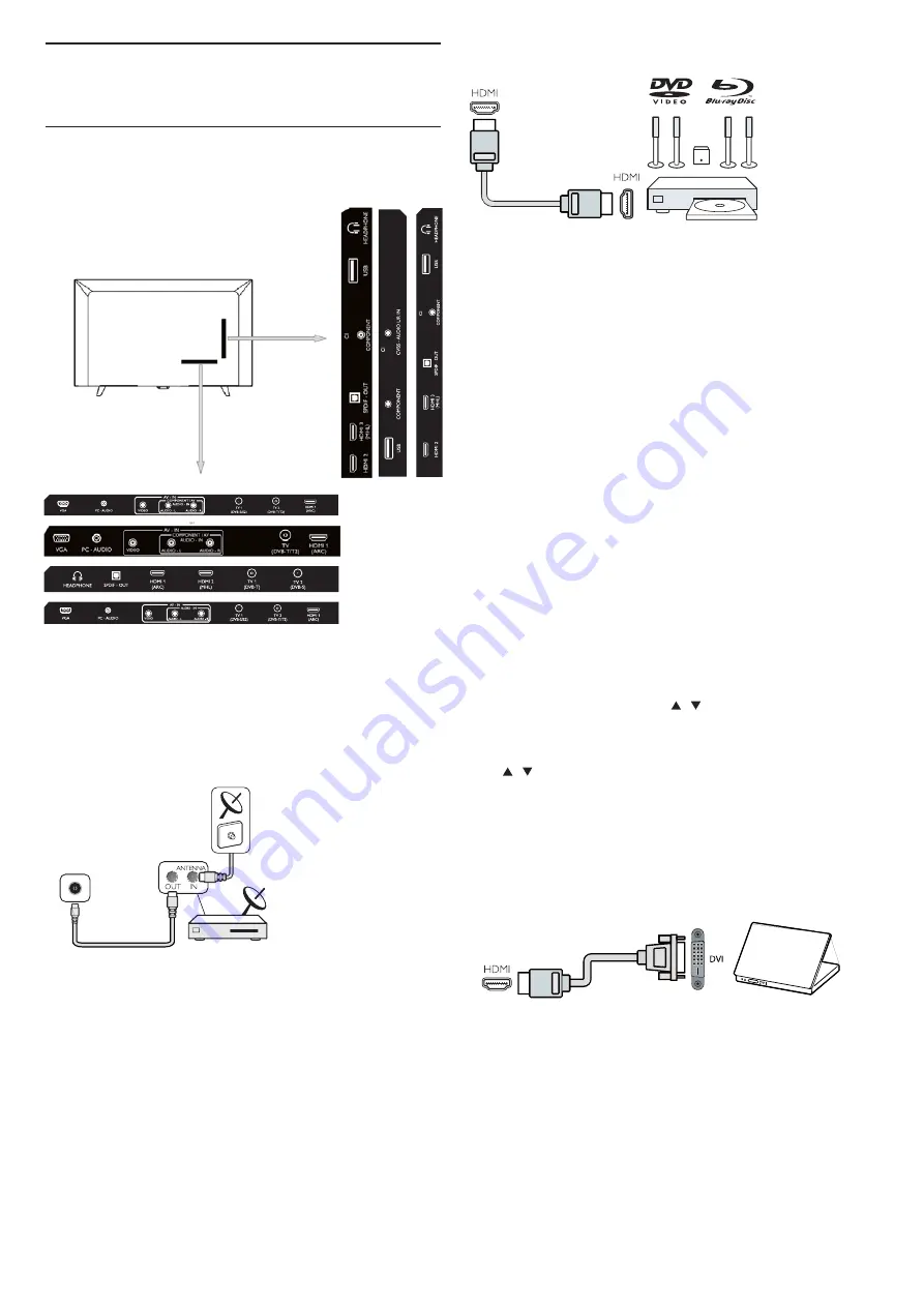 Philips 32PFS4062 Скачать руководство пользователя страница 6