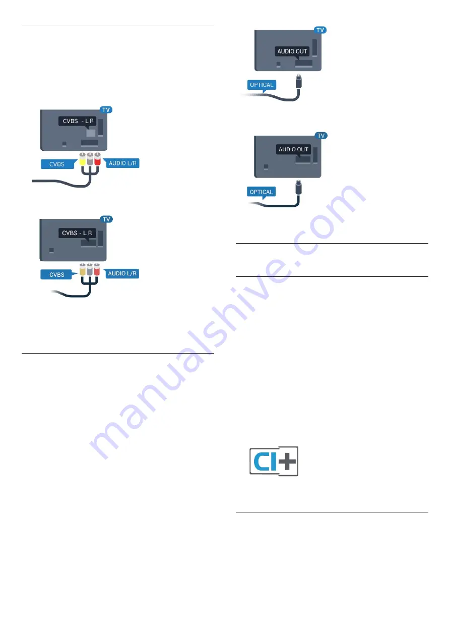 Philips 32PHS5302 User Manual Download Page 13