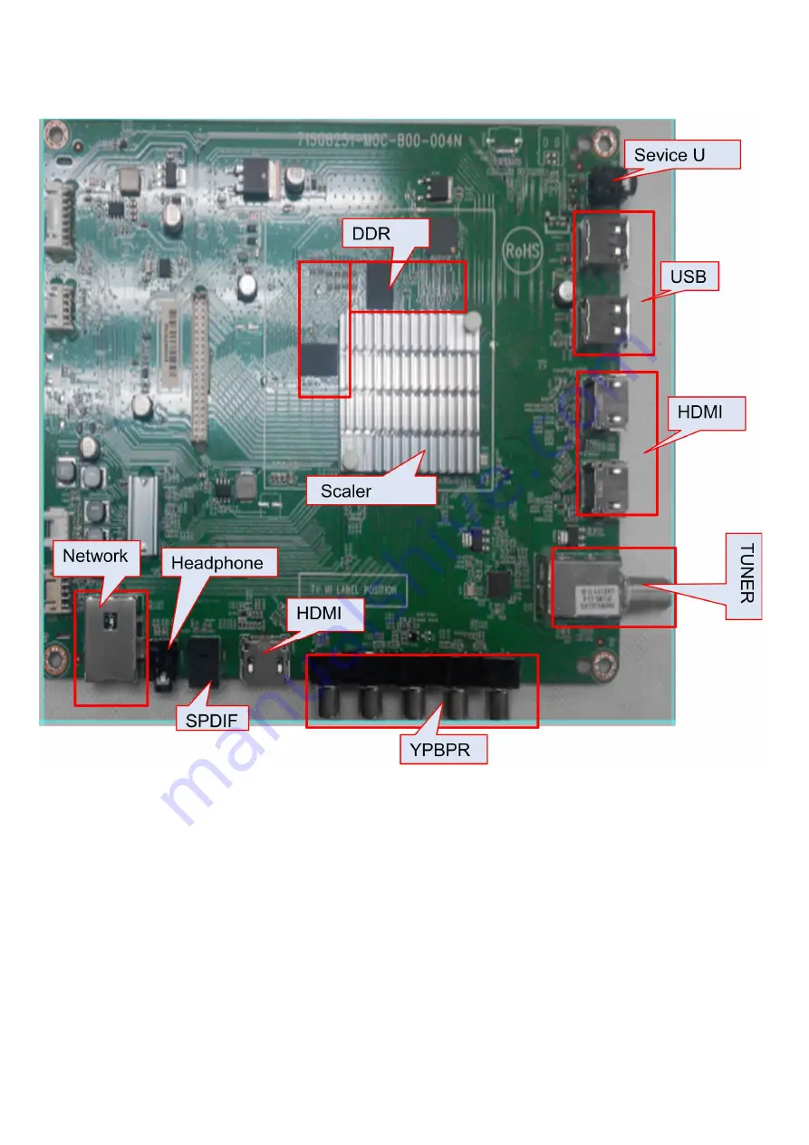 Philips 32PHT5102 Скачать руководство пользователя страница 5