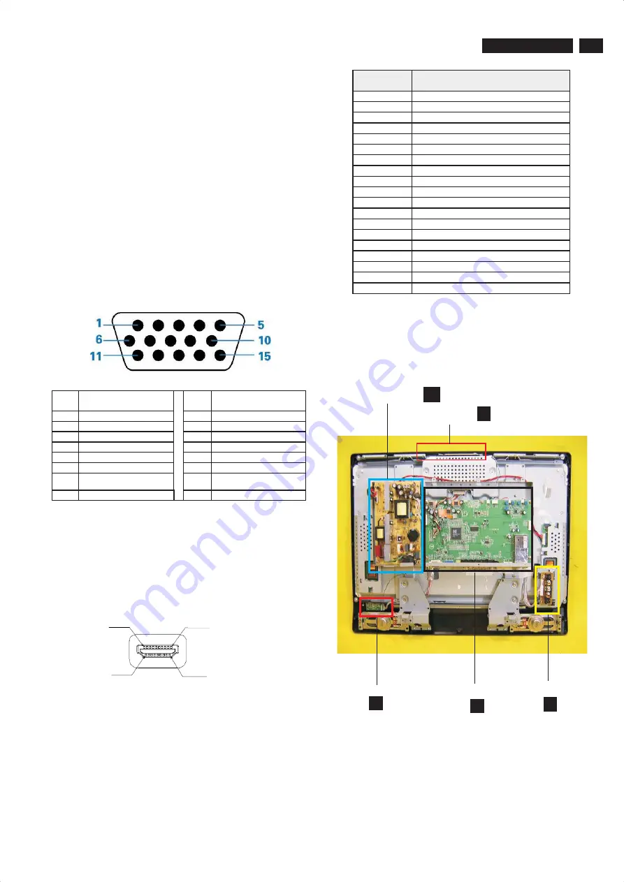 Philips 32TA2800/55 Service Manual Download Page 3