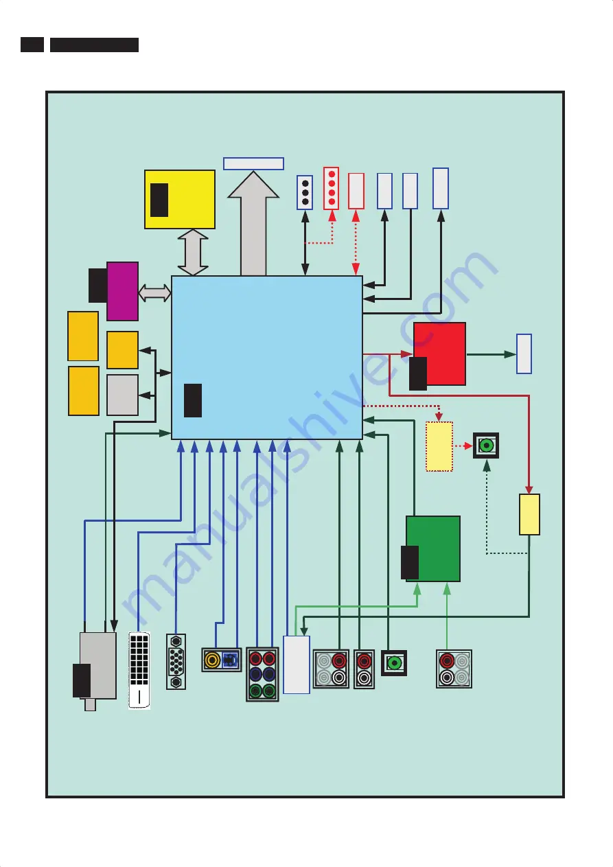 Philips 32TA2800/93 Скачать руководство пользователя страница 18