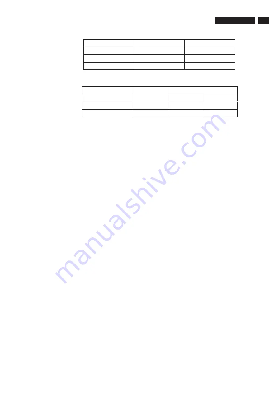 Philips 32TA2800/93 Service Manual Download Page 59