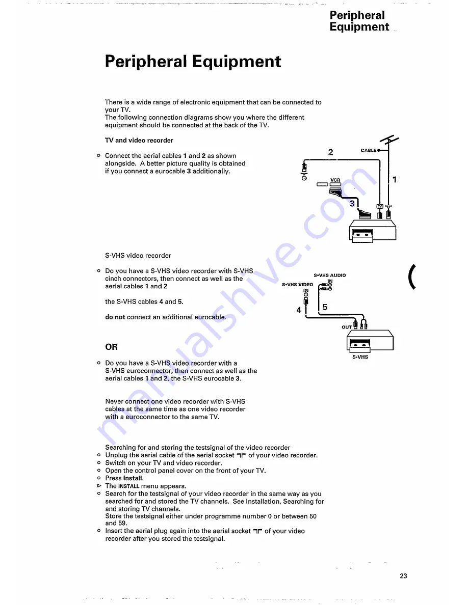 Philips 33SL5901 Скачать руководство пользователя страница 25